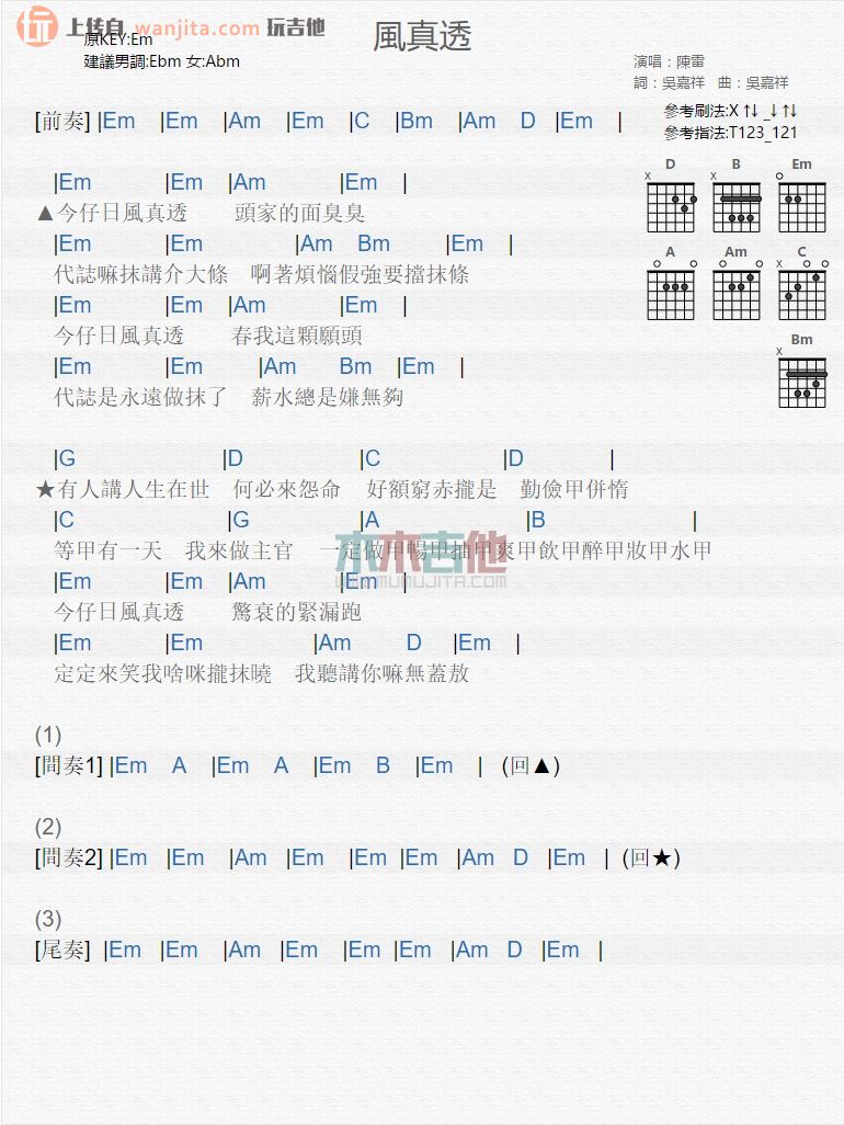 《风真透吉他谱》_陈雷_未知调 图一