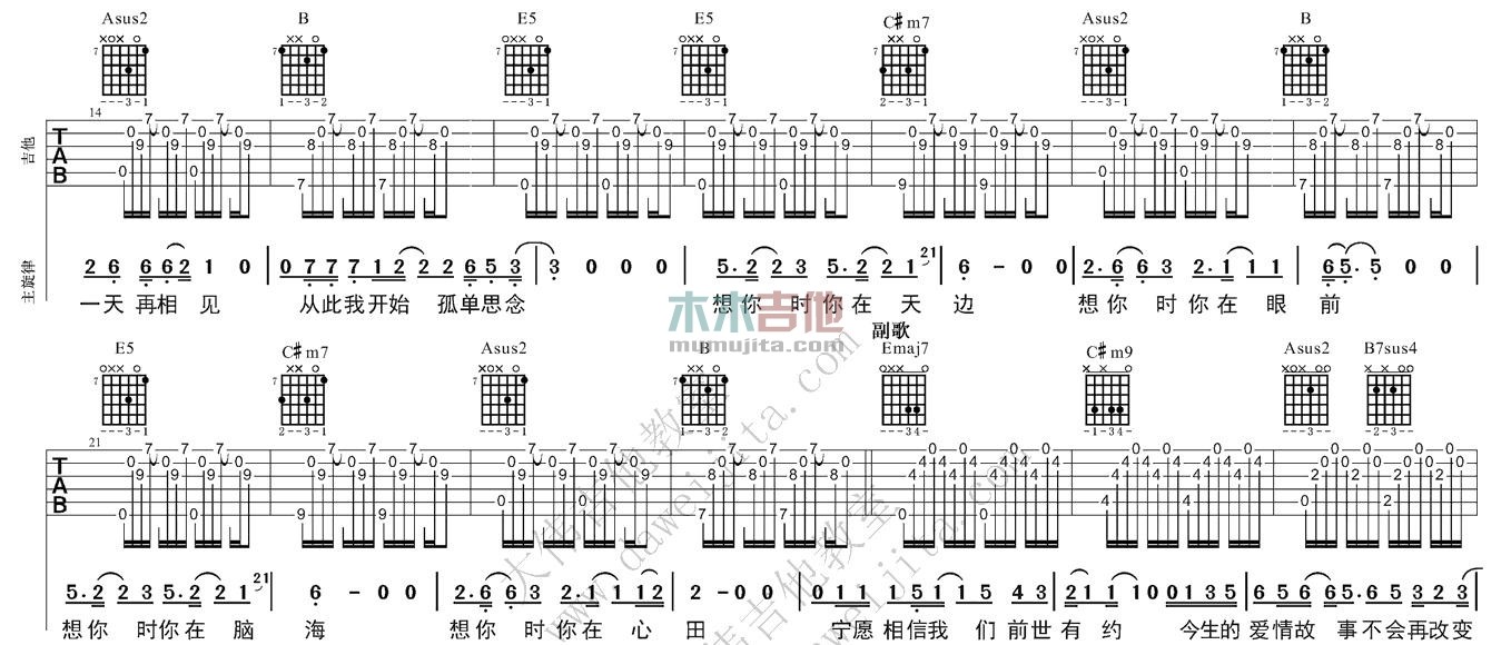 《传奇吉他谱》_王菲_E调 图二