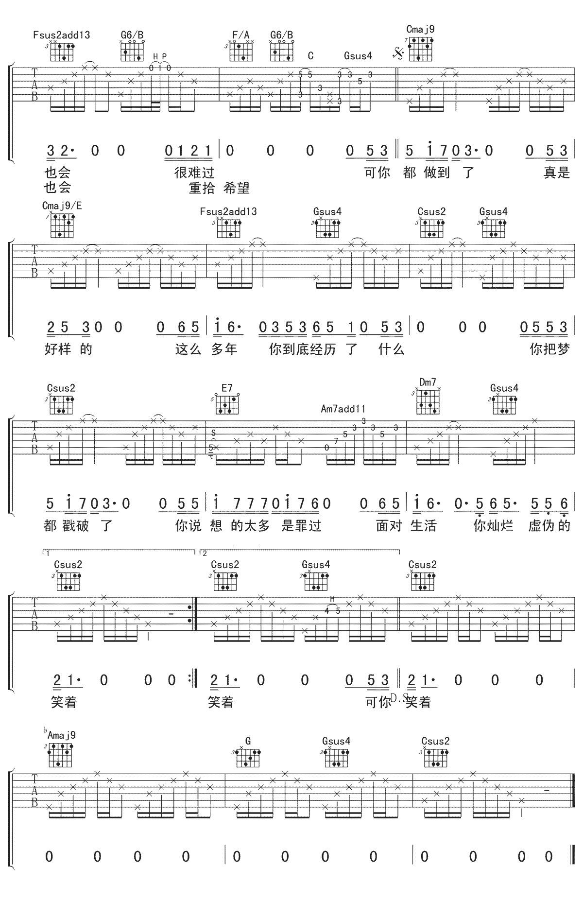 《其实我想对你说吉他谱》_郭旭_C调 图二