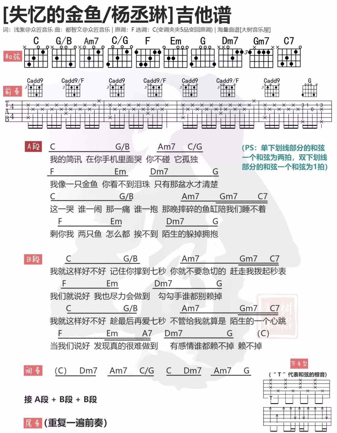 《失忆的金鱼吉他谱》_杨丞琳_C调 图一