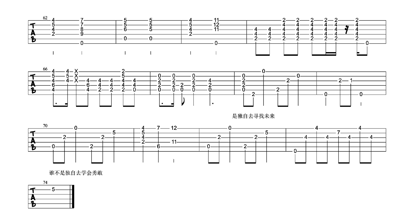 《飞吉他谱》_林宥嘉_E调 图四