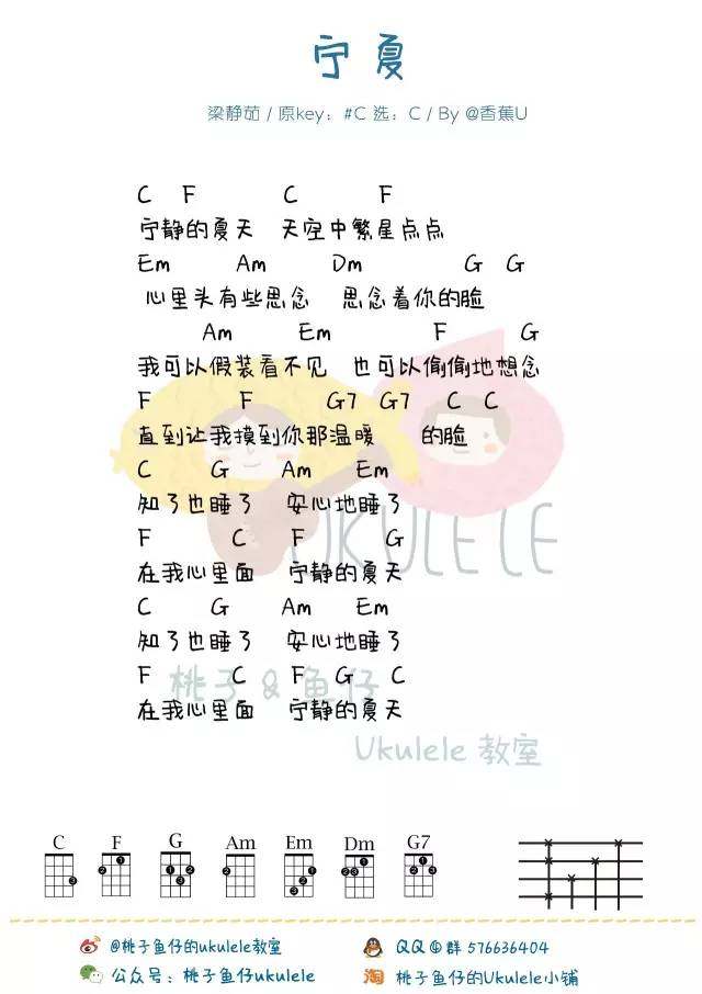 宁夏吉他谱,原版歌曲,简单C调弹唱教学,六线谱指弹简谱1张图