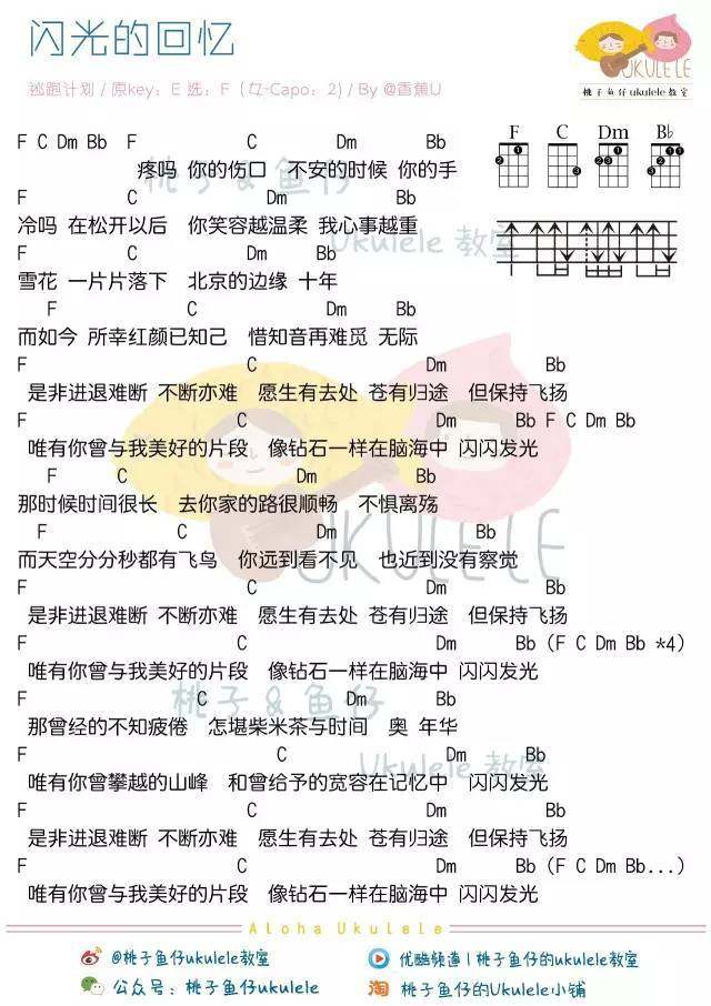 《闪亮的回忆吉他谱》_逃跑计划_C调 图一