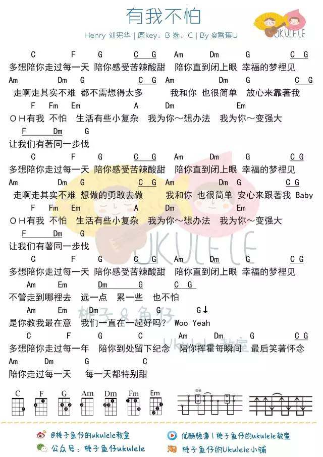 《有我不怕吉他谱》_Henry刘宪华_C调 图一