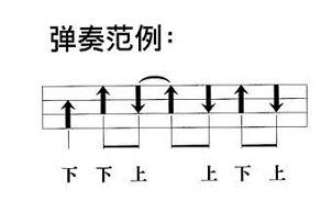 heysoulsister吉他谱,原版歌曲,简单C调弹唱教学,六线谱指弹简谱2张图