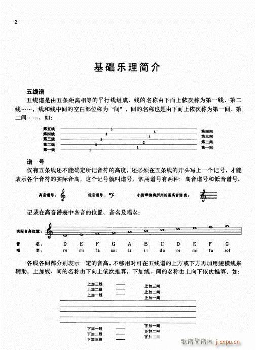 少儿小提琴基础教程 前言-15页