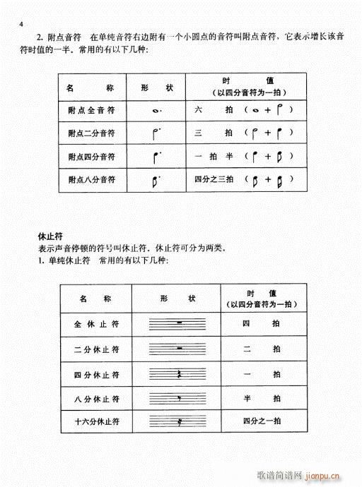 少儿小提琴基础教程 前言-15页