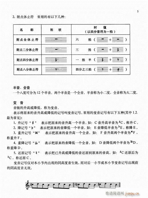 少儿小提琴基础教程 前言-15页