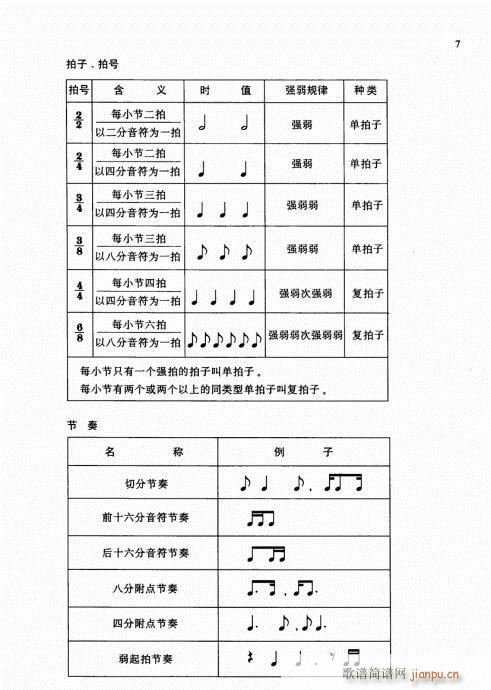 少儿小提琴基础教程 前言-15页