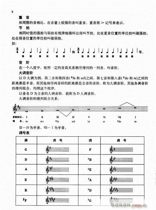 少儿小提琴基础教程 前言-15页