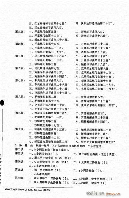 小提琴中级综合教程 201-239