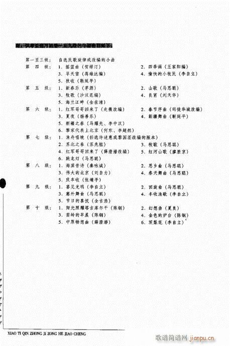 小提琴中级综合教程 201-239