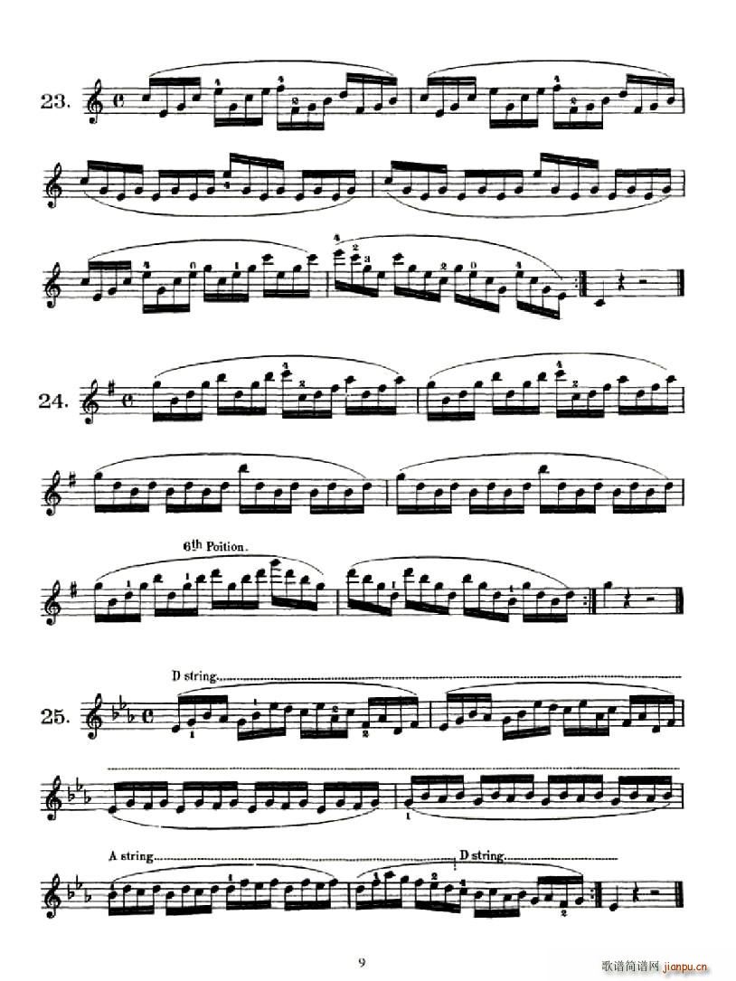 School of Mechanism,Op.74（小提琴技巧 作品.74）