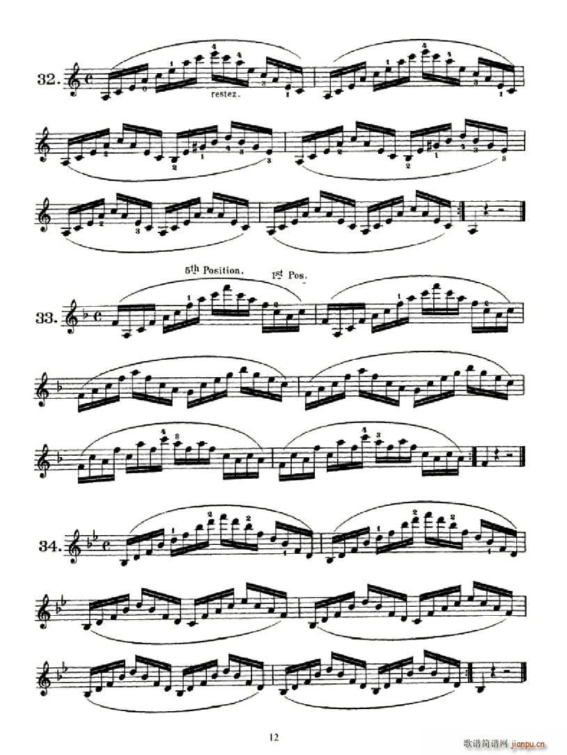 School of Mechanism,Op.74（小提琴技巧 作品.74）