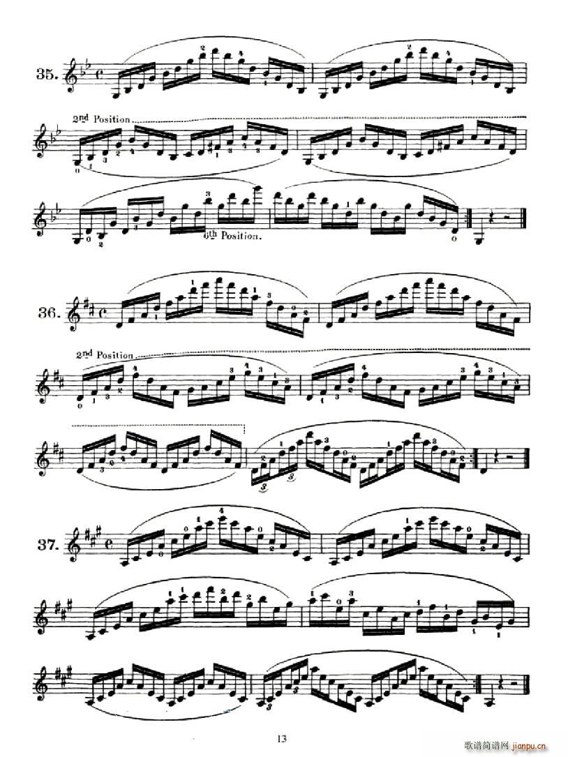 School of Mechanism,Op.74（小提琴技巧 作品.74）