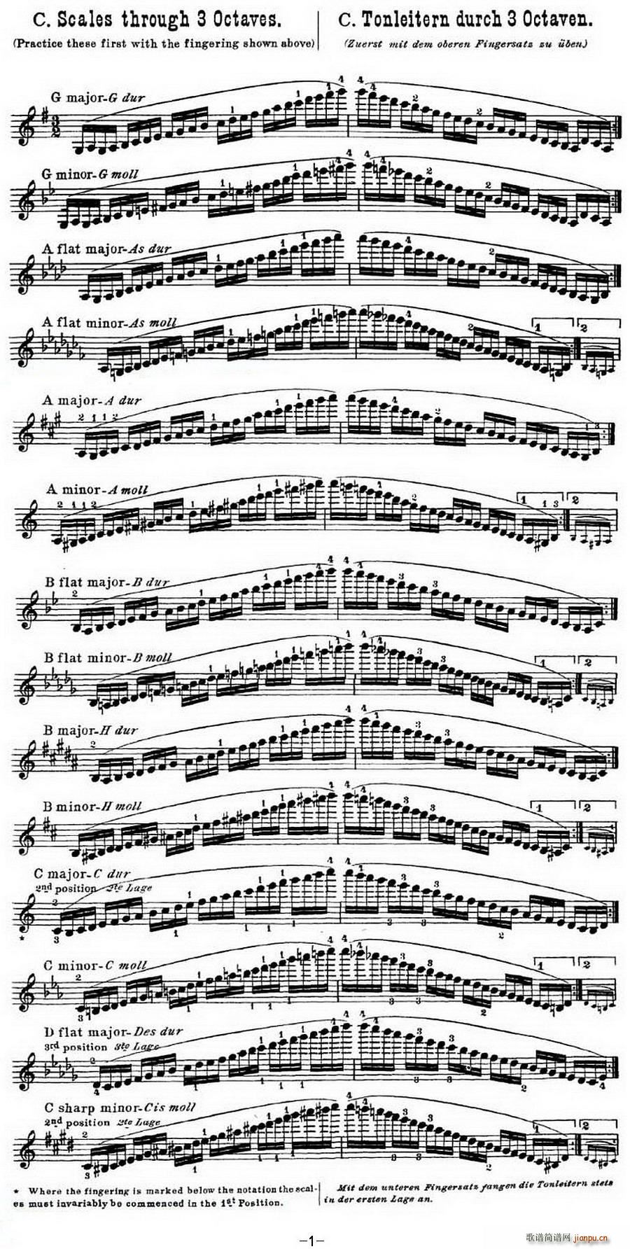 小提琴音阶练习 作品32（Scale Studie-C）