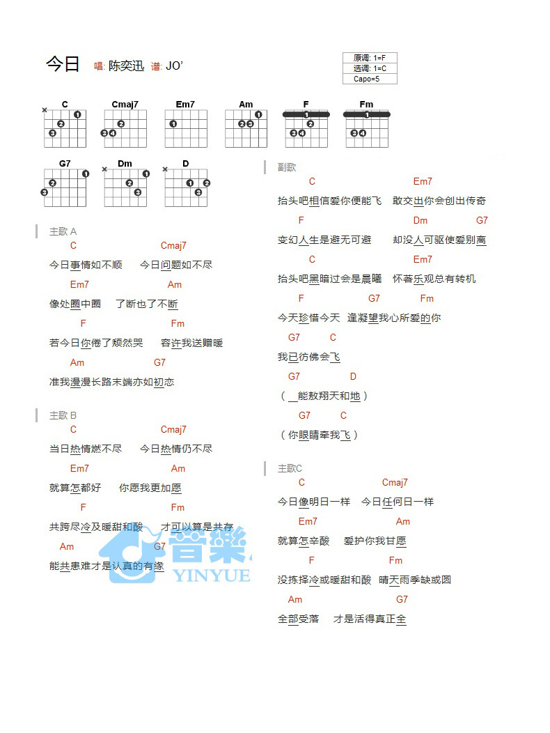 《今日吉他谱》_陈奕迅_C调 图一