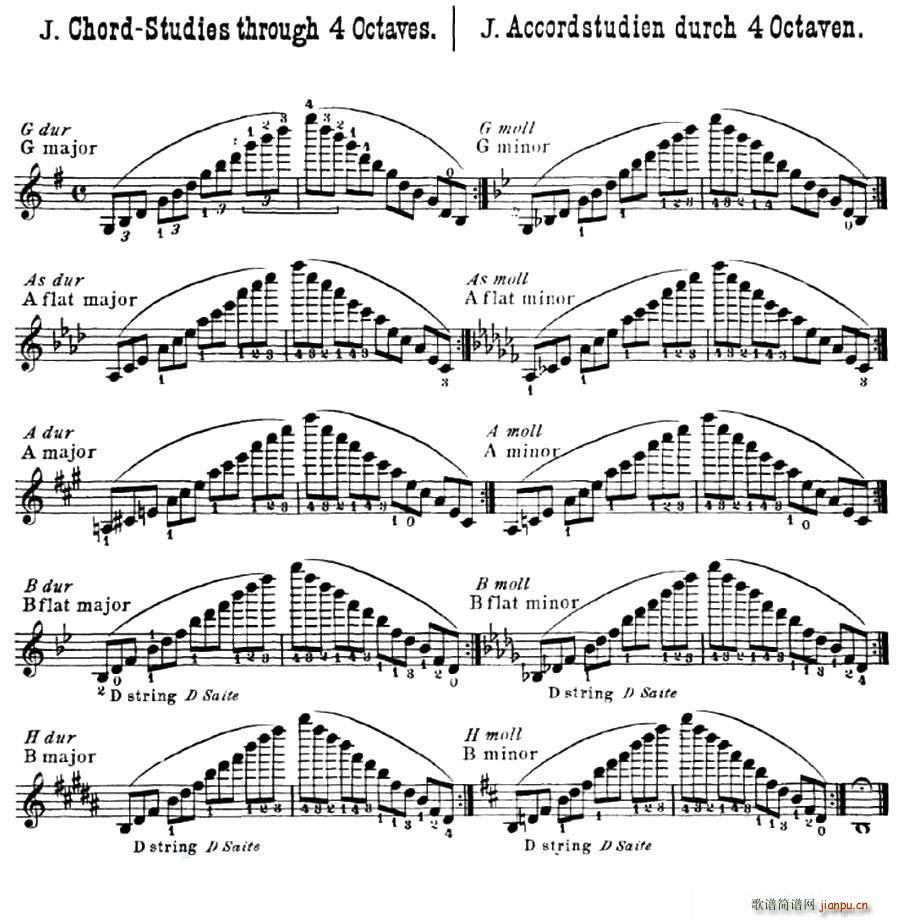 小提琴音阶练习 作品32（Scale Studie-J）