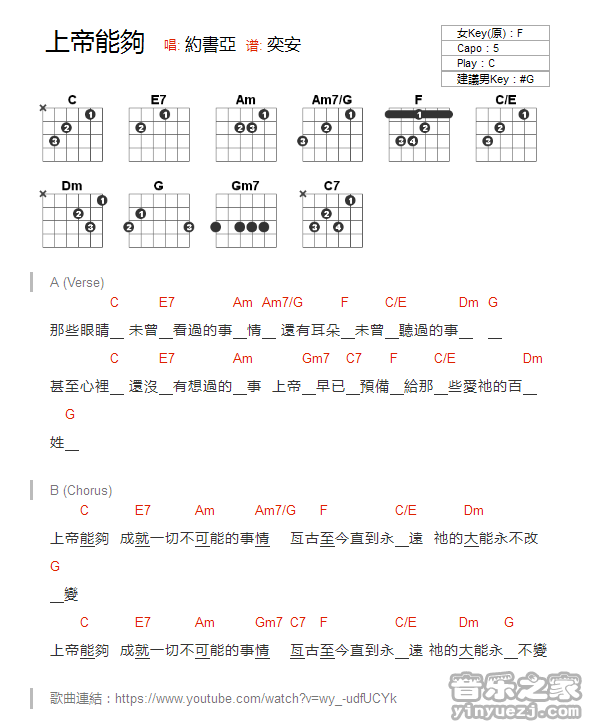 上帝能够吉他谱,原版歌曲,简单C调弹唱教学,六线谱指弹简谱1张图