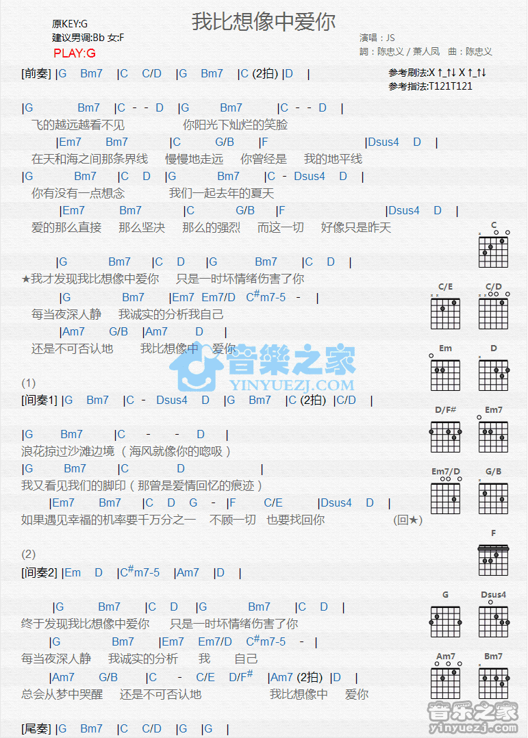 《我比想象中爱你吉他谱》_JS_G调 图一