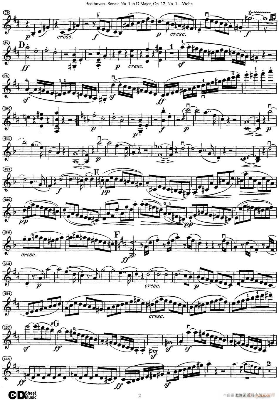 Violin Sonata No 1 in D Major Op 12 No 1