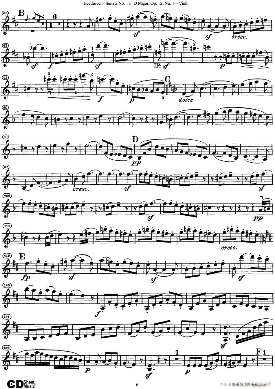 Violin Sonata No 1 in D Major Op 12 No 1